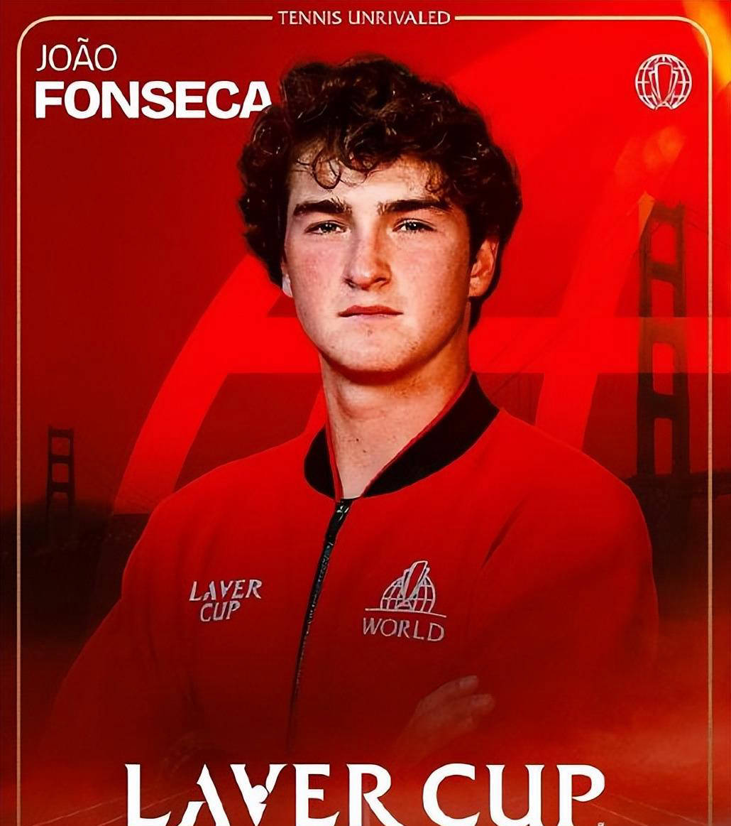 围内的市场 围内的市场