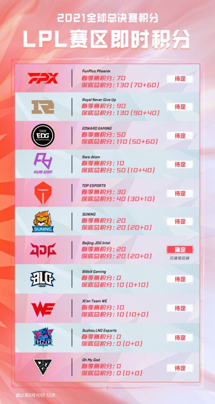 都可能因为 都可能因为