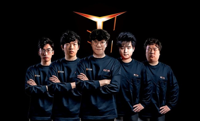 球员和潜力 球员和潜力