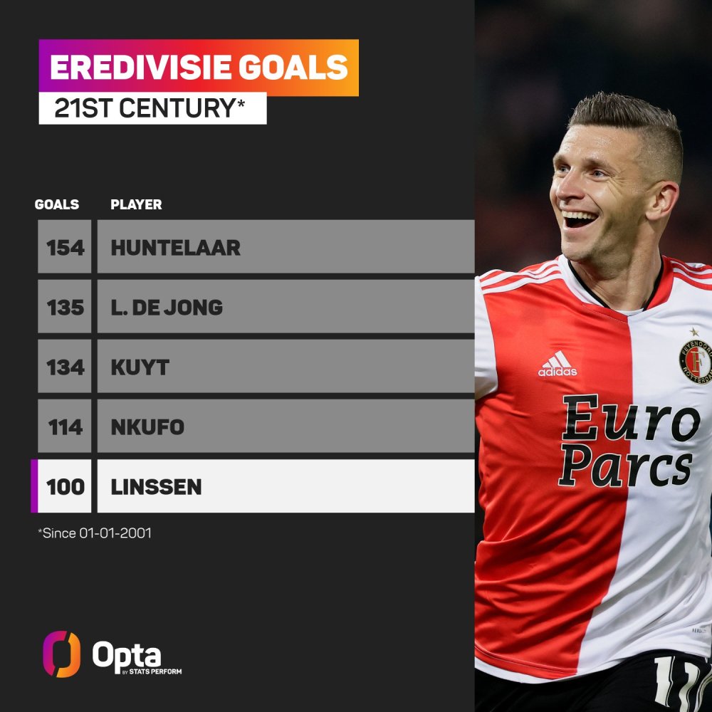 他的手术及 他的手术及