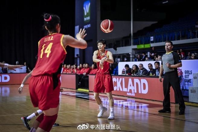 与CBA整